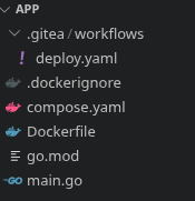 Repo structure